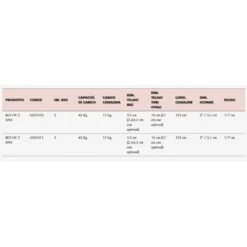 Portabici Posteriore Fabbri BICI OK 2 VAN Per 2 Bici -Vendite PERUZZO FABBRI portabici posteriore fabbri bici ok 2 van per 2 bici 2