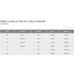 Canotta Top Ciclismo Donna ALE' SOLID BLOCK Laguna -Vendite PERUZZO canotta top ciclismo donna ale solid block laguna 5