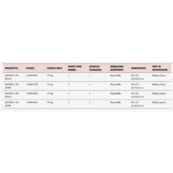 Barre Portatutto Fabbri Telescopiche Alluminio Rail Chiuso ALUVIVA 2 RC Silver -Vendite PERUZZO fabbri aluviva 2 rail chiuso silver 2