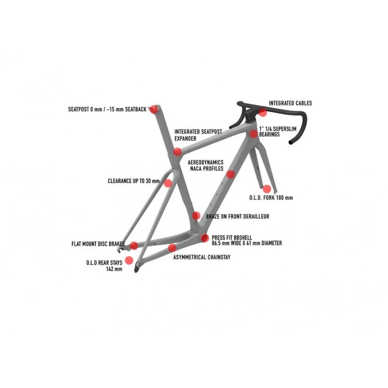 Kit Telaio WILIER FILANTE SLR DISC Carbon 4 Kit Telaio WILIER FILANTE SLR DISC Carbon - immagine 4