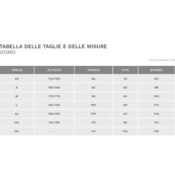 Maglia Ciclismo ALE' SOLID BLEND Azzurro -Vendite PERUZZO maglia ciclismo ale solid blend azzurro 6