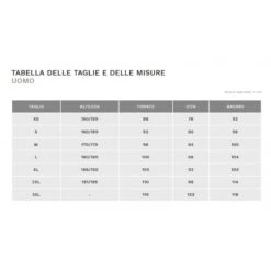 Pantaloncini Ciclismo ALE' Deceuninck-Quickstep Team 2020 5 Pantaloncini Ciclismo ALE' Deceuninck-Quickstep Team 2020 -Vendite PERUZZO pantaloncini ciclismo ale deceuninck quickstep team 2020 2