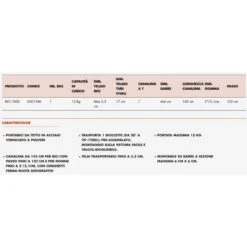 Portabici Da Tetto Fabbri BICI 1000 NEW Acciaio -Vendite PERUZZO portabici da tetto fabbri bici 1000 new acciaio 1 2