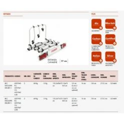 Portabici Gancio Traino FABBRI BICI EXCLUSIVE DELUXE 2 Bici Ebike -Vendite PERUZZO portabici gancio traino fabbri bici exclusive deluxe 2 bici ebike 2