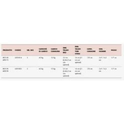 Portabici Posteriore Fabbri BICI OK MTB 3 Bici 90 -Vendite PERUZZO portabici posteriore fabbri bici ok mtb 3 bici 90 1 2