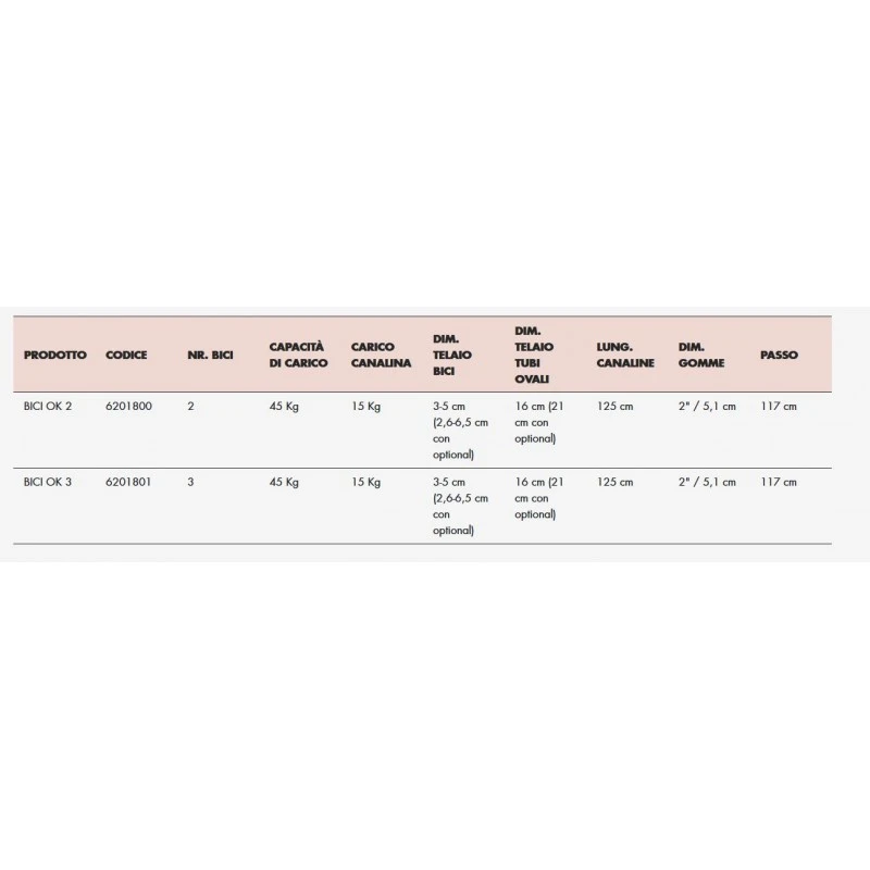 Portabici Posteriore Fabbri BICI OK Per 3 Bici 3 Portabici Posteriore Fabbri BICI OK Per 3 Bici - immagine 3