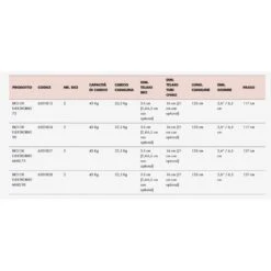 Portabici Posteriore Fabbri Ebike BICI OK ELETTROBIKE 2 Ebike 75 MAXI -Vendite PERUZZO portabici posteriore fabbri ebike bici ok elettrobike 2 ebike 75 maxi 2